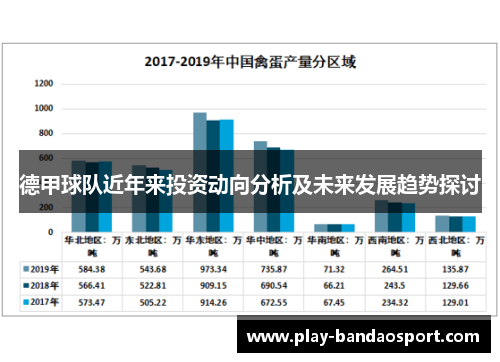 德甲球队近年来投资动向分析及未来发展趋势探讨