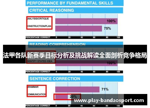 法甲各队新赛季目标分析及挑战解读全面剖析竞争格局