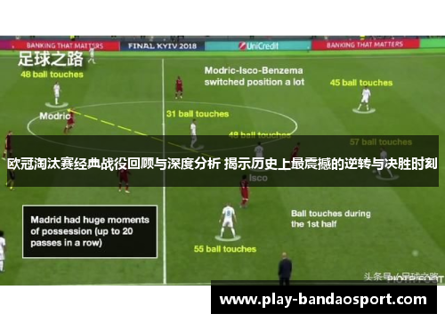 欧冠淘汰赛经典战役回顾与深度分析 揭示历史上最震撼的逆转与决胜时刻