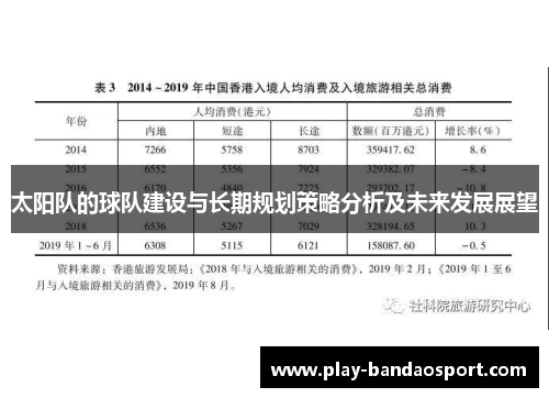 太阳队的球队建设与长期规划策略分析及未来发展展望