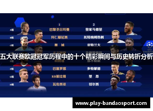 五大联赛欧冠冠军历程中的十个精彩瞬间与历史转折分析