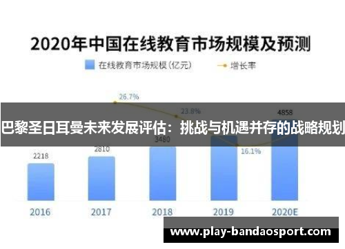 巴黎圣日耳曼未来发展评估：挑战与机遇并存的战略规划
