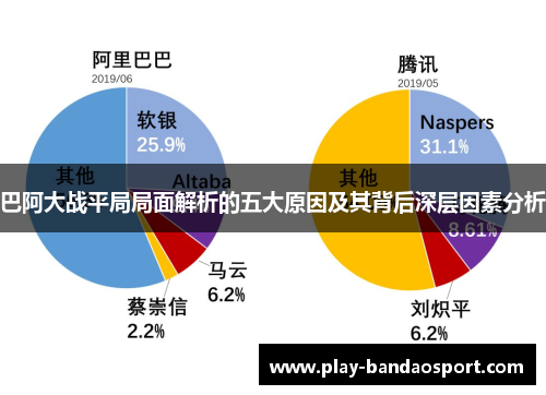 巴阿大战平局局面解析的五大原因及其背后深层因素分析