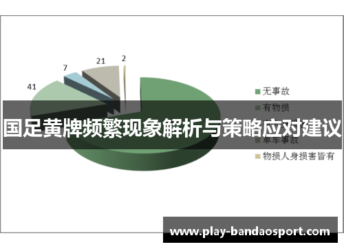 国足黄牌频繁现象解析与策略应对建议