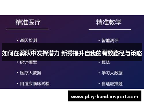 如何在弱队中发挥潜力 新秀提升自我的有效路径与策略