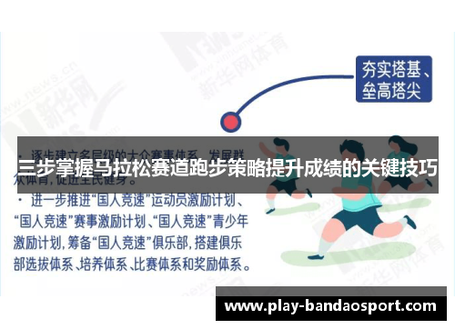 三步掌握马拉松赛道跑步策略提升成绩的关键技巧