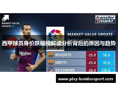 西甲球员身价跌幅榜解读分析背后的原因与趋势