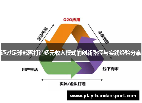 通过足球部落打造多元收入模式的创新路径与实践经验分享