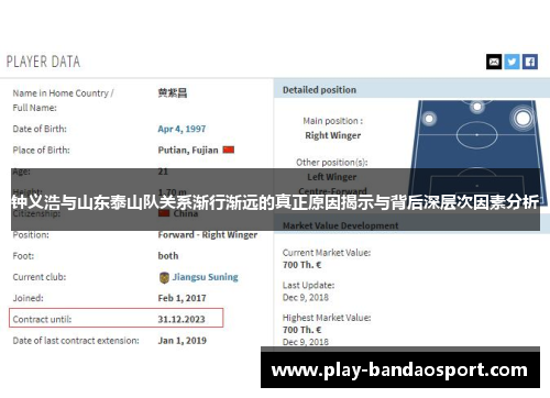 钟义浩与山东泰山队关系渐行渐远的真正原因揭示与背后深层次因素分析