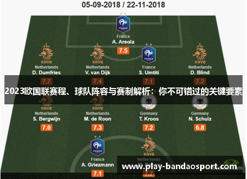 2023欧国联赛程、球队阵容与赛制解析：你不可错过的关键要素